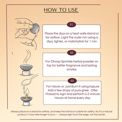 Havanya multi use (Diya + Dhoop Cup)